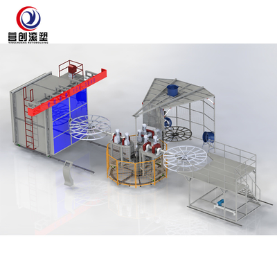 خرید Rotomoulding machine for Hollow PE product making_3arm 3000 online manufacture