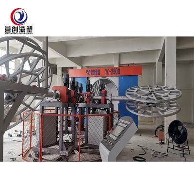 خرید تجهیزات قالب گیری چرخش سنگین برای تولید در مقیاس بزرگ online manufacture