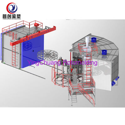 خرید YINGCHUANG 62KW چند کارکرده کاملا اتوماتیک دو محوری شاتل Rotomolding ماشین، CE گواهینامه کوره بزرگ گردش آلات قالب گیری برای سطل پلاستیکی و مخازن آب تولید آنلاین
