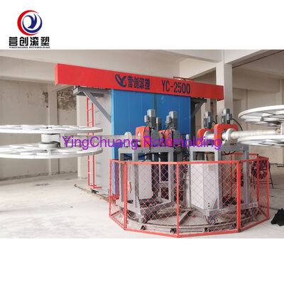 خرید YINGCHUANG PLC هوشمند 3 بازو اتوماتیک ماشین چرخ دار چرخ دار، چرخ دار چرخ دار تجهیزات قالب گیری برای رنگارنگ جعبه خنک کننده پلاستیکی، جعبه یخ و ظروف عایق تولید آنلاین