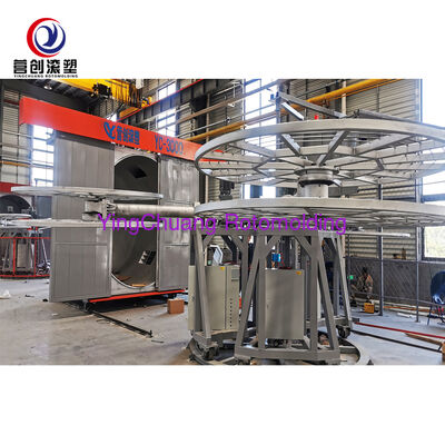 خرید YINGCHUANG چند کارکرد کاملا اتوماتیک دو محوری شاتل Rotomolding ماشین، کامل کمکی چرخشی قالب گیری تجهیزات برای سطل های پلاستیکی و مخازن آب ذخیره تولید آنلاین