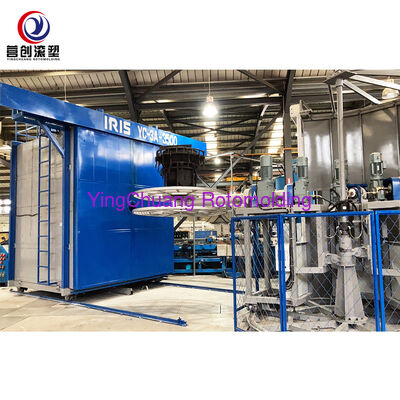 خرید YINGCHUANG کاملا اتوماتیک دو محوری شاتل Rotomolding Machine، بزرگ کوره آلات گچ چرخش برای مخازن ذخیره آب پلاستیکی LLDPE تولید آنلاین