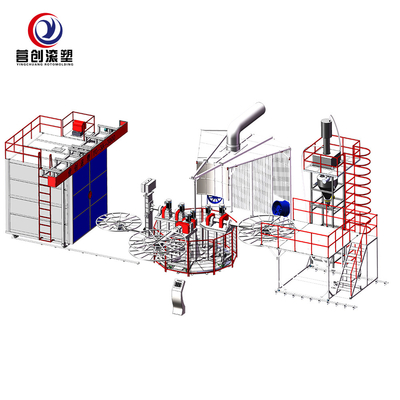 خرید تجهیزات قالب گیری چرخشی مستقل Independeng برای محصولات پلاستیکی مخزن آب online manufacture