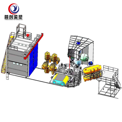 خرید دستگاه قالب گیری دوار کاملاً اتوماتیک / دستگاه ساخت مخزن آب online manufacture