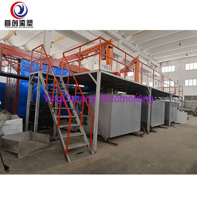 خرید YINGCHUANG کاملا اتوماتیک دو محوری شاتل Rotomolding ماشین برای 500L / 1000L / 2000L PE مخازن آب پلاستیکی تولید آنلاین