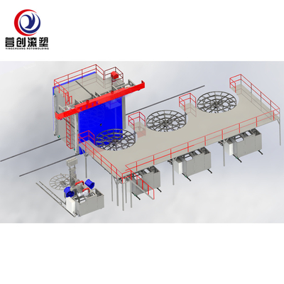 خرید پشتیبان فنی فنی دستگاه قالب گیری چرخشی 4M Platform online manufacture