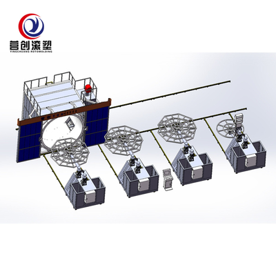 خرید rotomolding machine for water tank manufacturing for sale online manufacture