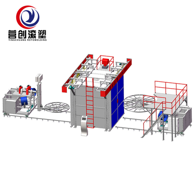 خرید ماشین آلات روتومولدی قوی با حالت کار خودکار و قطعات یدکی online manufacture