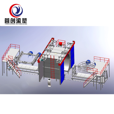 خرید ماشین چرخش شاتل تجهیزات چرخش چرخش در داخل کارخانه تولید online manufacture