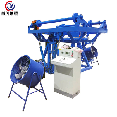 خرید سیستم کنترل PLC دستگاه Rotomolding 22kw برای قطعات خودرو online manufacture