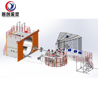 خرید ماشین قالب گیری چرخشی PLC کنترل 220 ولت 380 ولت 440 ولت برای مخازن لوله ظروف online manufacture