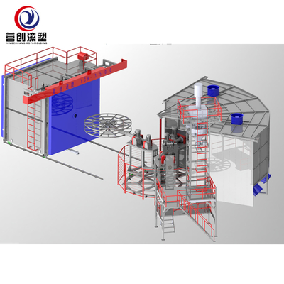 خرید راه حل قالب گیری حرفه ای دستگاه قالب گیری چرخشی صنعتی online manufacture