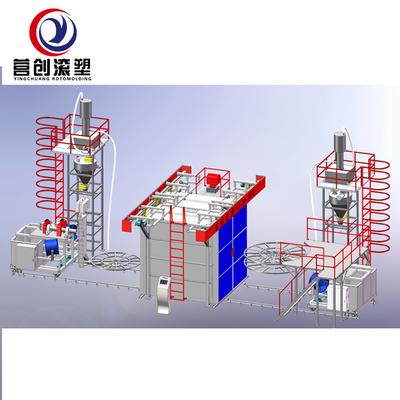 خرید ماشین قالب گیری روتوم شاتل الکتریکی سفارشی برای پلی اتیلن پلاستیک online manufacture