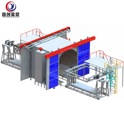 خرید زیمنس PLC Shuttle Rotomolding تجهیزات با 2 واگن برای تولید مخزن آب online manufacture