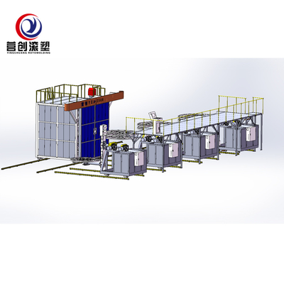 خرید دستگاه قالب گیری چرخشی 63 کیلووات برای حجم مخزن PP/PE/HDPE/LLDPE 7000L online manufacture