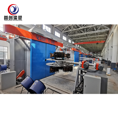 خرید دستگاه قالب گیری چرخشی اتوماتیک 220 ولت / 380 ولت / 440 ولت با محفظه گرمایش online manufacture