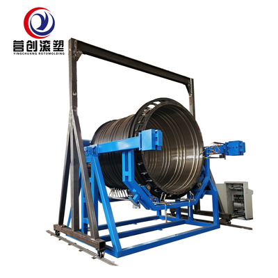 خرید دستگاه قالب گیری روتو گرمایشی راک اند رول برای مصارف صنعتی online manufacture