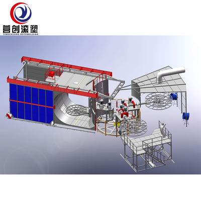 خرید ماشین گچشویی چرخش LLDPE کارآمد برای تولید در مقیاس بزرگ online manufacture