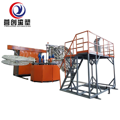 خرید تجهیزات قالب گیری چرخش دار با حالت گرمایش الکتریکی online manufacture