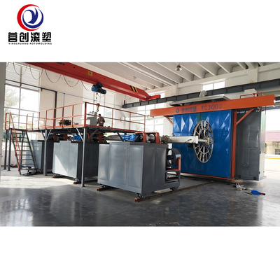 خرید حالت خنک کننده سفارشی تجهیزات قالب گیری چرخش با سیستم کنترل PLC online manufacture