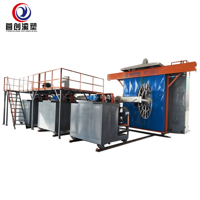 خرید کارخانه تولیدی ماشین قالب گیری چرخشی با سازگاری با دمای بالا online manufacture