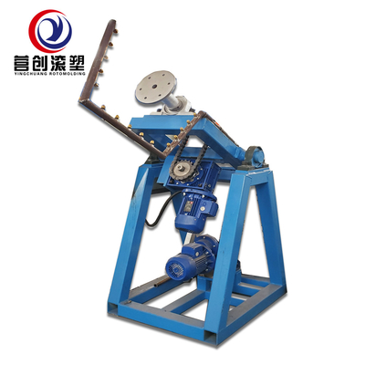 خرید ماشین روتومولدیگ قابل اعتماد بعد از فروش قطعات اضافی رایگان online manufacture