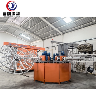 خرید تجهیزات قالب گیری چرخش روش قالب گیری نوآورانه برای ماشین قالب گیری چرخش online manufacture