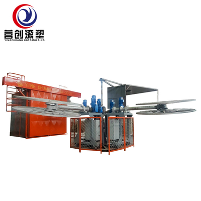 خرید ماشین قالب گیری چرخش با منبع برق نوع چرخش سرعت 3000pcs/hr online manufacture