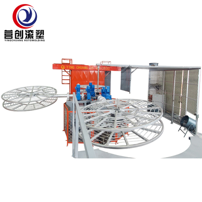 خرید تولید واحد قالب گیری چرخش با ظرفیت عرضه 35 کیلوگرم و فرکانس تنظیم سرعت online manufacture