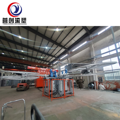 خرید دستگاه قالب گیری چرخشی برای تولید شکل OEM online manufacture