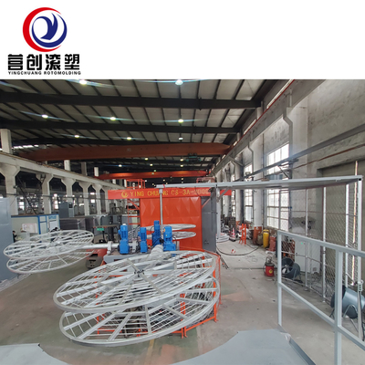 خرید تولید خود را با دستگاه قالب گیری چرخش با عملکرد بالا افزایش دهید online manufacture
