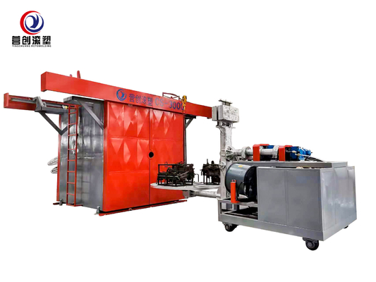 خرید ماشین قالب گیری چرخش قابل تنظیم برای نیازهای تولیدی شما online manufacture