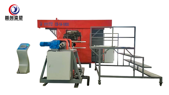 خرید سیستم کنترل PLC ماشین قالب گیری چرخش 0-50mm قالب 220V-480V ولتاژ online manufacture