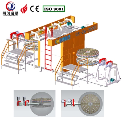 خرید دستگاه چرخاندن اتوماتیک شاتل کنترل شده توسط PLC سرعت چرخش تنظیم شده online manufacture
