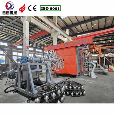 خرید خدمات مشاوره ماشین چرخش چرخدار شاتل سرعت چرخش تنظیم شده online manufacture