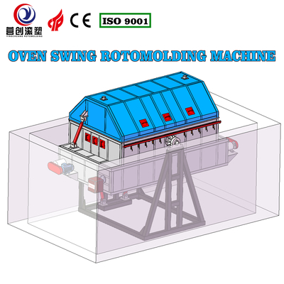 خرید ماشین ساخت مخزن آب تولیدات صنعتی دوامدار اتوماتیک online manufacture