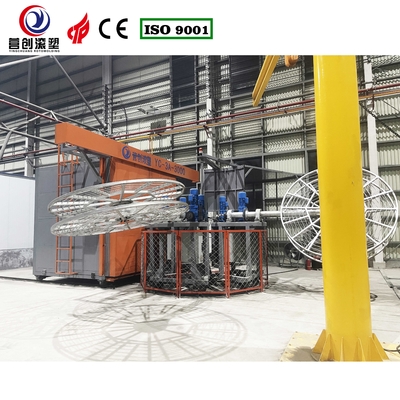 خرید تجهیزات قالب گیری چرخش کنترل شده توسط PLC با کنترل دمای برای محصولات الکتریکی online manufacture