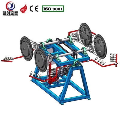 خرید ماشین قالب گیری روتاسیونال راک اند رول با خدمات مشاوره ای online manufacture