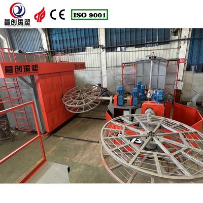 خرید تجهیزات قالب دهی چرخش الکتریکی برای تولید کارخانه تولید سفارشی online manufacture