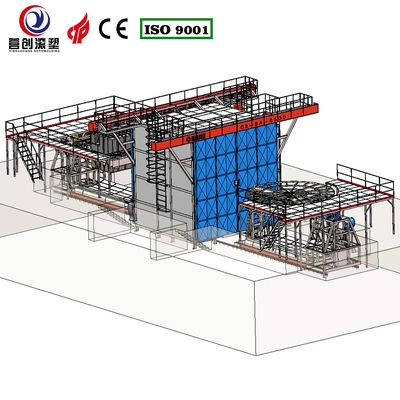 خرید حالت خنک کننده خنک کننده هوا ماشین آلات روتومولدی روک اند رول برای تولید سفارشی online manufacture