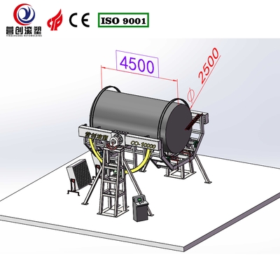 خرید دستگاه قالب دهی چرخش روک اند رول با سیستم کنترل دلتا PLC online manufacture