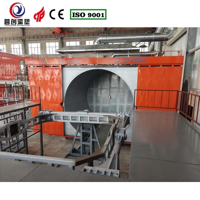 خرید تجهیزات قالب گیری چرخش اتوماتیک مناسب برای عملیات کارخانه تولید online manufacture
