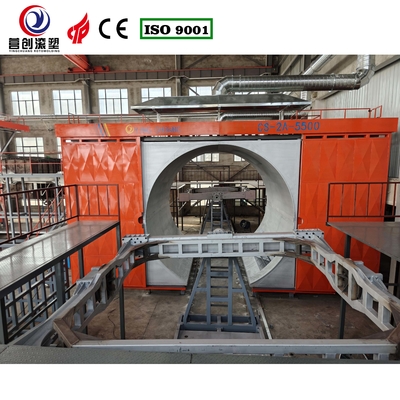 خرید کارخانه تولیدی ماشین چرخش شاتل با سرعت چرخش قابل تنظیم و عملکرد online manufacture