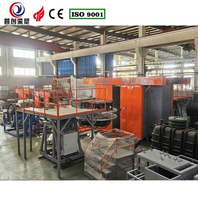 خرید ماشین آلات چرخش تنظیم پذیر برای کارخانه های تولیدی سفارشی online manufacture