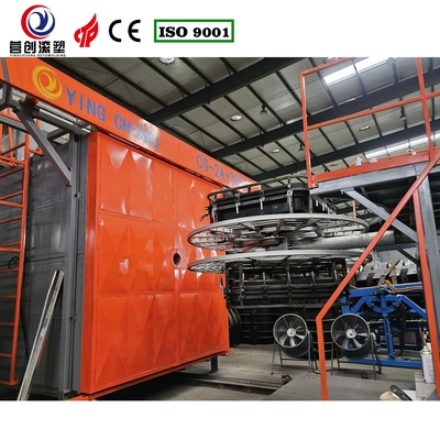 خرید 15-30 دقیقه زمان چرخه شاتل روتو مولدیگ ماشین سرعت چرخش تنظیم شده خدمات مشاوره online manufacture
