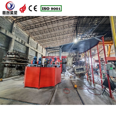 خرید حالت خنک کننده هوا تجهیزات قالب گیری چرخش برای بهره وری تولید برق online manufacture