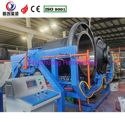 خرید دستگاه‌های روتومولدینگ Rock and Roll روتومولدینگ بهینه‌سازی شده برای عملکرد مداوم تولید تولید آنلاین