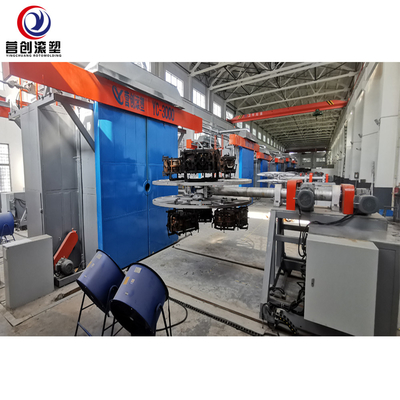 دستگاه تولید تجهیزات قالب گیری چرخش برای PP/PE/HDPE/LLDPE