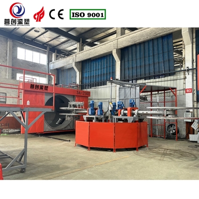 تجهیزات قالب گیری چرخش گرما برقی با دمای بالا برای کاربردهای ولتاژ 220V/380V/440V