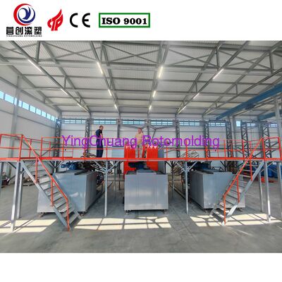 YINGCHUANG CS-3A-3500 سه بازوی شاتل روتومولدینگ، تجهیزات قالب گیری چرخشی تمام اتوماتیک چند ایستگاهی برای مخازن آب پلی اتیلن و ظروف پلاستیکی صنعتی